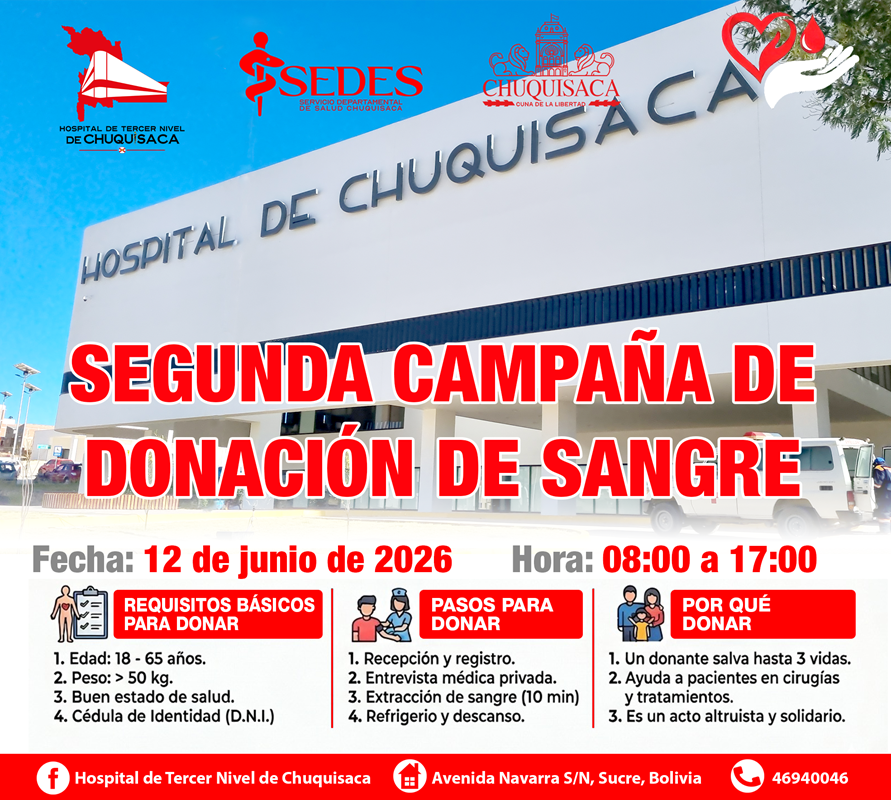 Campaña Actual